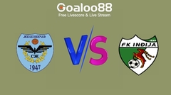 FK Zeleznicar Pancevo VS Indjija Prediction Serbian Superliga