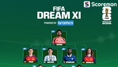 메시·홀란드·음바페, FIFA 베스트 11 선정…GK는 카보베르데 보지냐