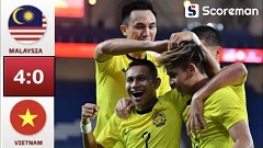 베트남, 말레이시아에 0-4 충격패··· 최근 5연승 달리던 동남아 라이벌에 패배