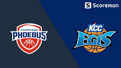 3월18일 KBL - 울산 현대모비스 VS 부산 KCC 국농분석