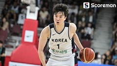 남자농구 대표팀, 2027 FIBA 농구 월드컵 아시아예선 윈도우4 최종 12인 확정