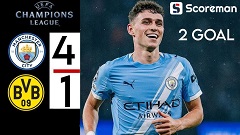 포든 멀티골+홀란드 추가골 맨시티, 도르트문트에 4-1 대승...UCL 4위로 상승