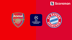 11월27일 챔피언스리그 - 아스널 VS 바이에른 뮌헨 해외축구 분석 프리뷰