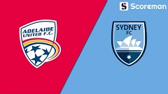 12월20일 호주 A-리그 - 애들레이드 유나이티드 VS 시드니 FC 분석 프리뷰
