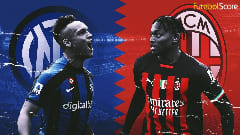 Palpite Inter Milan VS AC Milan