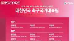รายชื่อผู้เล่นเกาหลีใต้สำหรับรอบชิงชนะเลิศวันที่ 18 มิถุนายน