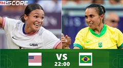 วิเคราะห์บอล บราซิล (ญ) VS สหรัฐอเมริกา(ญ) | 10.08.2024