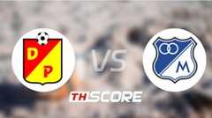 วิเคราะห์บอล【คาเตโกเรีย พรีเมร่า เอ】เดปอร์ติโว เปไรร่า VS มิลเลียนนาริออส