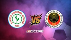 พรีวิวฟุตบอล ซือเปร์ลีก: เคย์เคอร์ ริเซสปอร์ vs เกนเคลอร์บิลิจี้