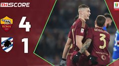 ​​โคปปา อิตาเลีย - โรม่าชนะซามพ์โดเรีย 4-1 ผ่านเข้ารอบ 8 ทีมสุดท้าย