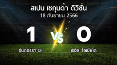อันดอร์ราซีเอฟVSเอสดี อมอเรเบียต้า