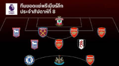แข้งอาร์เซน่อล มาเต็ม! ทีมยอดแย่ พรีเมียร์ลีก แมตช์เดย์ที่ 9