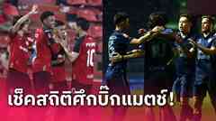 เปิดสถิติศึกแห่งศักดิ์ศรี เมืองทอง ยูไนเต็ด ปะทะ จ่าฝูงบุรีรัมย์