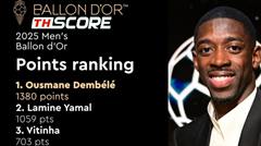 คะแนนบัลลงดอร์ออกมาแล้ว 🔥  เดมเบเล่นำโดง ด้วย 1380 แต้ม