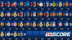 ราชันไร้เทียมทาน! เปิดสถิติเรอัล มาดริด เข้าชิง UCL มากสุด 18 ครั้ง ทิ้งห่างปารีส-ปืนใหญ่