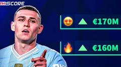 สูงถึง 170 ล้าน🔥 มูลค่า MVP พรีเมียร์ลีก กำลังจะเพิ่มขึ้นอีกครั้ง