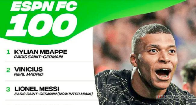 ESPN：10 กองหน้าแรกในวงการฟุตบอล เมสซิอยู่อันดับสามเท่านั้น