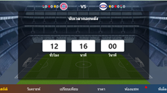 วิเคราะห์บอล บาเยิร์น มิวนิค (ญ) VS วาเลเรนก้า (ญ)