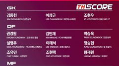 รายชื่อผู้เล่นของทีมชาติเกาหลีใต้: ซน ฮึง-มิน นำทัพ❗