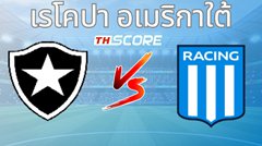 วิเคราะห์บอล โบตาโฟโก้ อาร์เจ VS ราซิ่ง คลับ