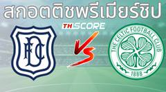 วิเคราะห์บอล ดันดี VS เซลติก