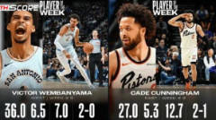 บิ๊กแมตช์ NBA! เจมส์-เคอร์รี-ดูแรนต์เตรียมเปิดใจ เลเกอร์สเรียกตัวบรอนนี เจมส์กลับมา แอนเทโทคุมโป ฉะเดือดลีก!