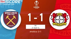 เลเวอร์คูเซิน 1-1 สกอร์รวม 3-1 เวสต์แฮม เข้าชิงชนะเลิศ ยูโรป้าลีก ไร้พ่าย 44 เกมรวด!