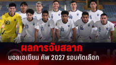 บอลเอเชียน คัพ 2027 รอบคัดเลือก ไทย ดวล เติร์กเมนิสถาน ไต้หวัน ศรีลังกา
