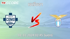 วิเคราะห์บอล โคโม VS ลาซิโอ