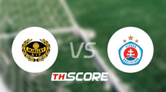 📝 วิเคราะห์บอล ยูฟ่าแชมเปียนส์ลีก : มอลล์บี้ เอไอเอฟ vs สโลวาน บราติสลาวา