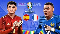 วิเคราะห์บอลยูโร 2024 สเปน VS ฝรั่งเศส | 09.07.2024