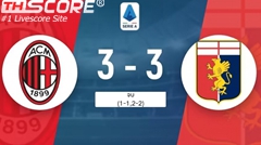 เอซี มิลาน เสมอ เจนัว 3-3 ไม่ชนะใครมา 4 เกมในลีก