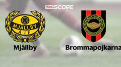 ​วิเคราะห์บอลออลสเวนส์คาน | มอลล์บี้ เอไอเอฟ vs บรอมมาปอจคาร์น่า