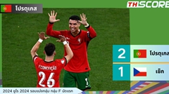พลิกสถานการณ์! ยูโร 2024 - โปรตุเกส 2-1 เช็ก