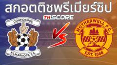 วิเคราะห์บอล คิลมาร์น็อค VS มาเธอร์เวลล์