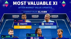 ทะลุ 1.4 พันล้านยูโร! Transfermarkt จัดทีม 11 นักเตะมูลค่าแพงที่สุดในโลก บาร์ซ่า-เปแอสเช พาเหรดติดเพียบ