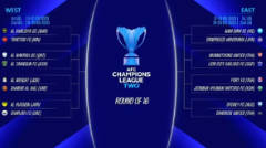 ผลประกบคู่น็อคเอาท์ ACL2 แบงค็อก ดวล ซิดนีย์ เมืองทอง พบ ไลออน ท่าเรือ บู๊ ชนบุค