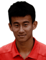 Mao-Xin Gong