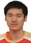 Li Ke