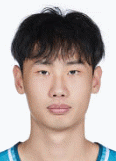 Zhang Fuyao