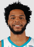 Miles Bridges