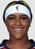 Aaliyah Edwards