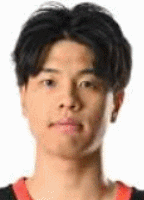 Hirotaka Yoshii