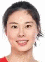 Wang Siyu