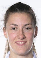 Laure Resimont