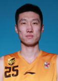 Ma Weilong