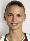 Alina Iagupova