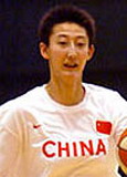 Wei Wei