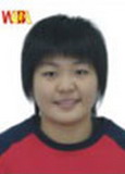 kuiyandong