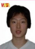 zhoujunshan
